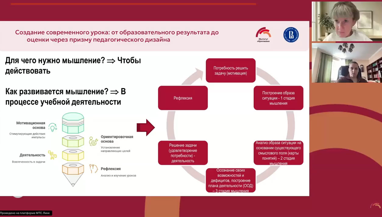 Слайд: «Субъект учебной деятельности»